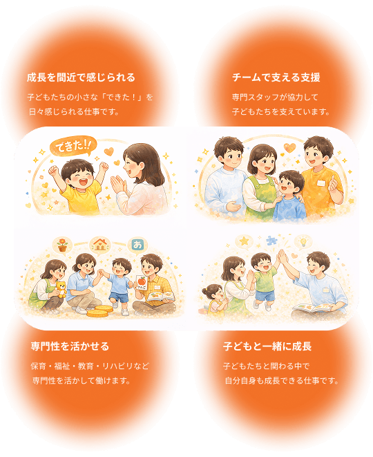 成長を間近で感じられる / チームで支える支援 / 専門性を活かせる / 子どもと一緒に成長